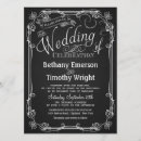 Suche nach erstellen einladungen Gäste