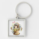 Suche nach korb schlüsselanhänger Kätzchen