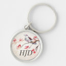 Suche nach gesänge schlüsselanhänger Vogel