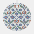 Suche nach türkisch ornamente Abstrakt