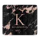 Suche nach rose schneidebrettchen Jede person