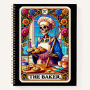 Suche nach kochen kleine notizbücher Jede person