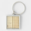 Suche nach 17 schlüsselanhänger Hand