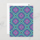 Suche nach punkt postkarten Jede person