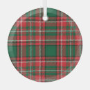 Suche nach karomuster ornamente Tartan
