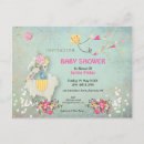 Suche nach lama postkarten Gäste