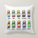 Suche nach russischen kissen Matryoshka