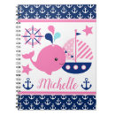 Suche nach seemann kleine notizbücher Anker