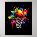 Suche nach farbspritzen poster Spritzer