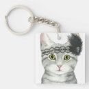 Suche nach spitz schlüsselanhänger Haustier