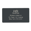 Suche nach firmen etiketten Urlaub