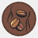 Suche nach mokka aufkleber Cappuccino