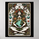 Suche nach mother earth poster Globale erwärmung