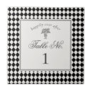 Suche nach wedding fliesen Für sie