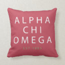 Suche nach griechische buchstaben kissen Uni