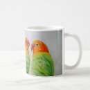 Suche nach lovebird tassen Papageien