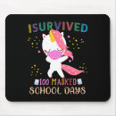 Suche nach maskiert mousepads Maske