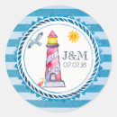 Suche nach striped aufkleber Skurril