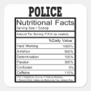 Suche nach detektive aufkleber Polizei