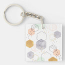 Suche nach hexagon schlüsselanhänger Abstrakt