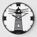 Suche nach leuchtturm wanduhren Nautisch