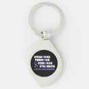 Suche nach lupus schlüsselanhänger Band