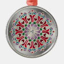Suche nach mandala ornamente Symbol