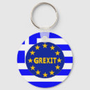 Suche nach griechische flaggen schlüsselanhänger Für alle