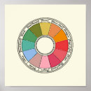 Suche nach farbrad poster Farbig