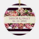 Suche nach moderne weihnachtsverzierung ornamente Weihnachtsverzierungen