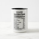 Suche nach havanese tassen Havanisch