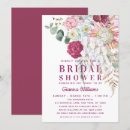 Suche nach watercolor brautparty einladungen Blumenreich