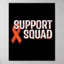 Suche nach regional poster Syndrom