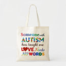 Suche nach childrens accessoires Jede person