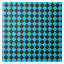 Suche nach blaues muster fliesen Modern