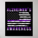 Suche nach ursachen poster Alzheimer ursache