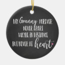 Suche nach fern ornamente Großeltern