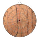 Suche nach beschaffenheit dartscheiben Jede person