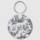 Suche nach französisch schlüsselanhänger Vintag