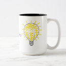 Suche nach creative tassen Kreativ