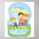 Suche nach naturwissenschaft poster Grundschulbildung