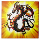 Suche nach drache fliesen Darstellung