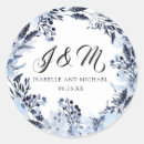 Suche nach indigo aufkleber Gäste