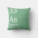 Suche nach arsen Element