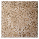 Suche nach geschnitzt fliesen Holz