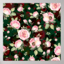 Suche nach hübsche muster poster Abstrakt