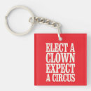 Suche nach clowns schlüsselanhänger Politisch