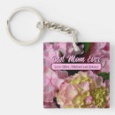 Suche nach blut schlüsselanhänger Mutter