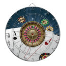 Suche nach roulette dartscheiben Kasino