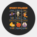 Suche nach lustige lehrer aufkleber Halloween